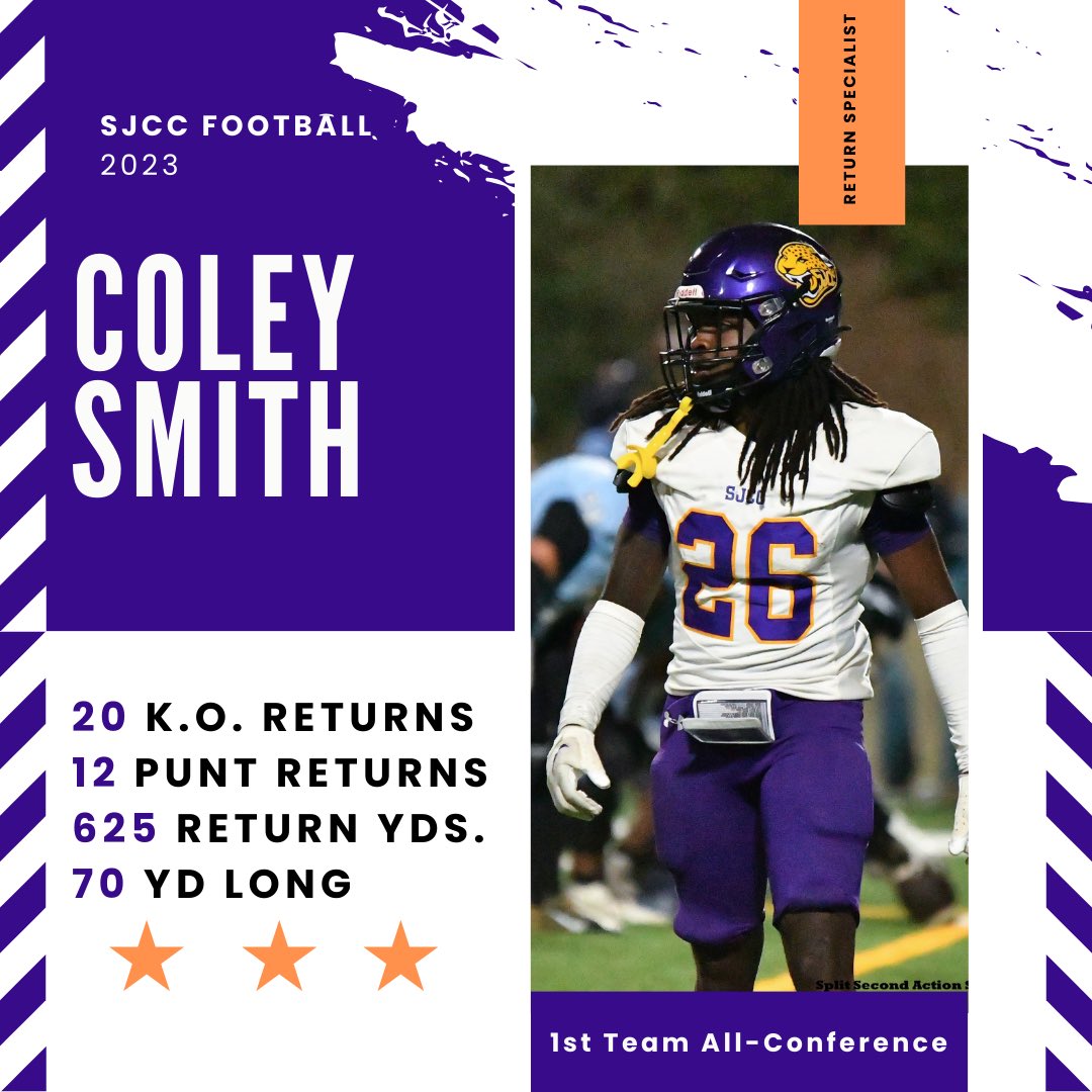 SAN JOSE CITY COLLEGE FOOTBALL tweet media