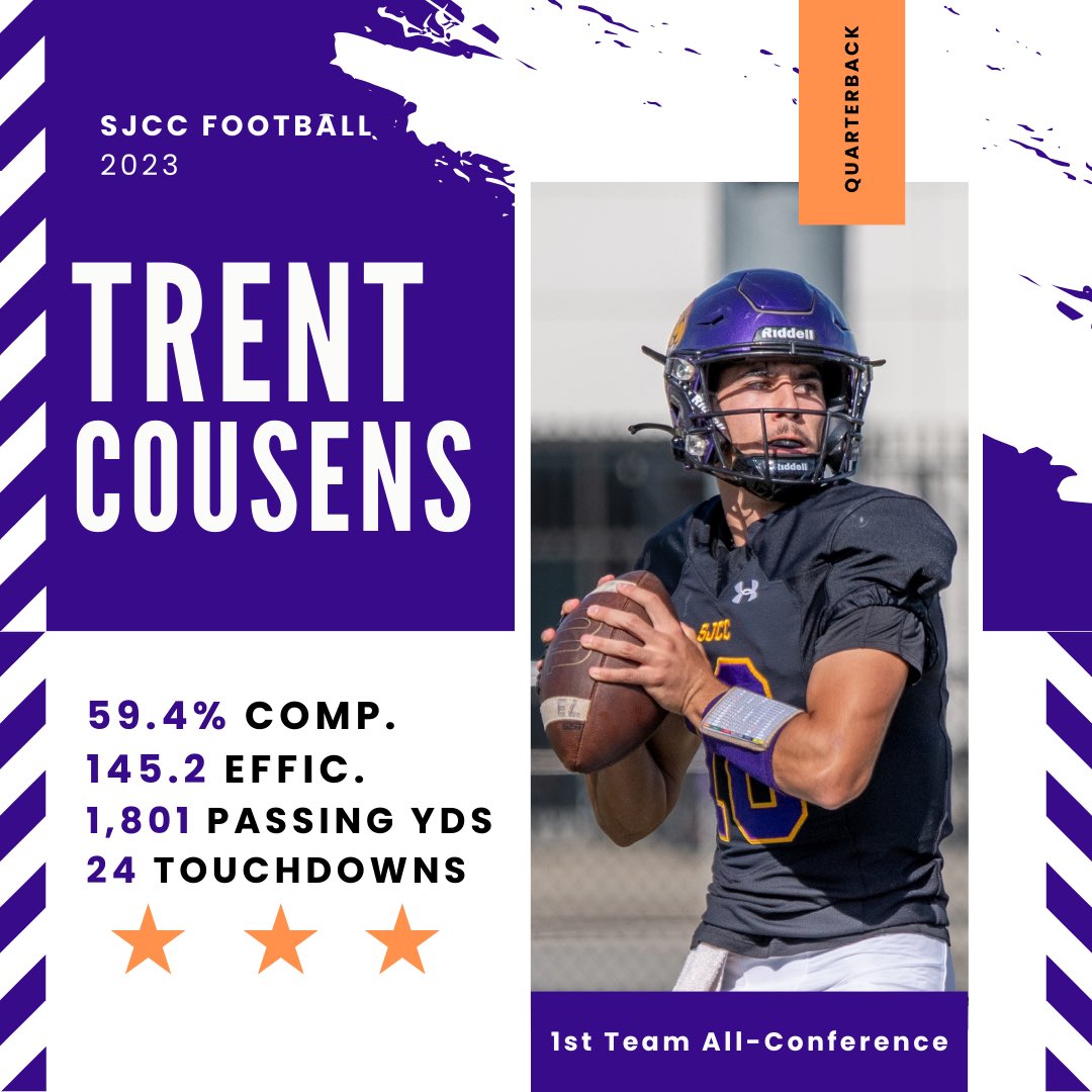 SAN JOSE CITY COLLEGE FOOTBALL tweet media