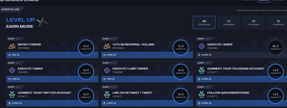 Being an early user of <a href="/ShurikenTrade/">Shuriken</a> will likely end up being the best trade some of you make and the product is much better than maestro, really no reason not to be using it. Even if you don't end up trading much there is some social quests you can do.

If you don't use my