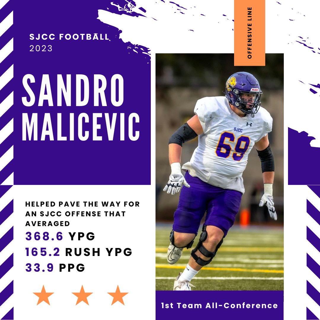 SAN JOSE CITY COLLEGE FOOTBALL tweet media