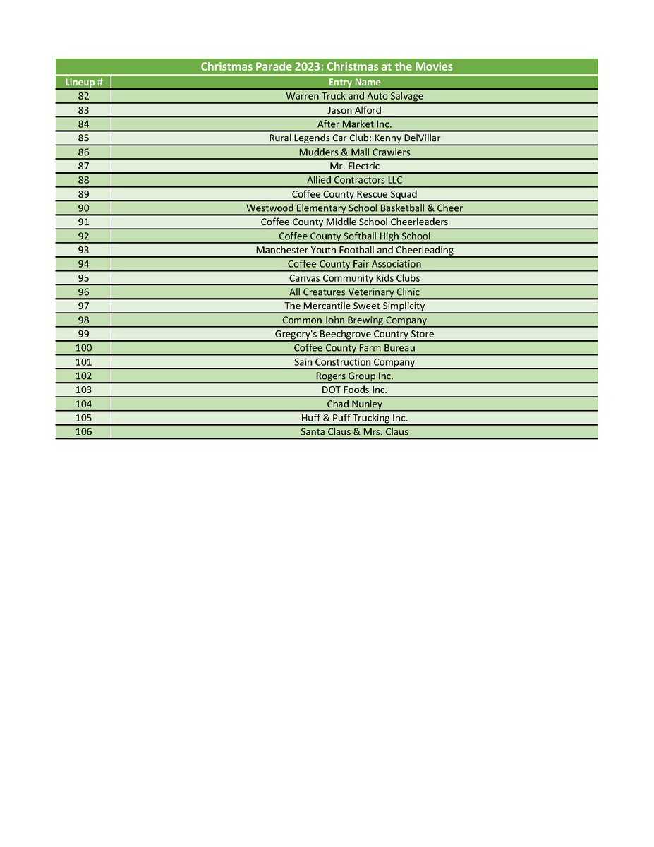 ManTNRec's tweet image. We can't wait to see everyone for the City of Manchester's 2023 Christmas Parade: Christmas at the Movies! The parade is Saturday, November 25. Lineup starts at 5:00 PM. Parade starts at 6:30 PM.