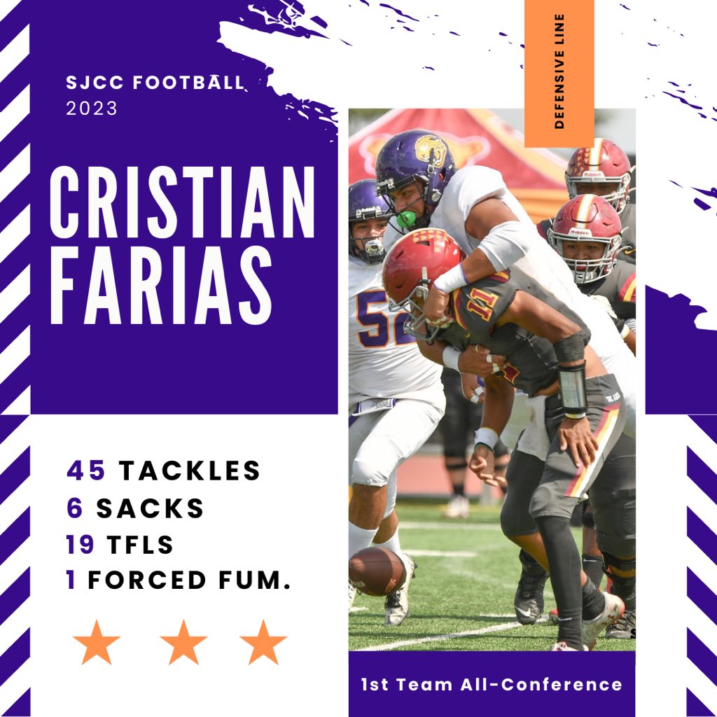 SAN JOSE CITY COLLEGE FOOTBALL tweet media