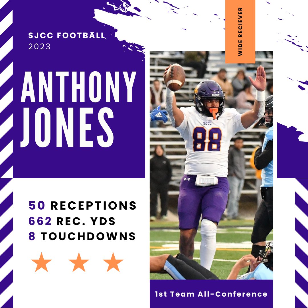 SAN JOSE CITY COLLEGE FOOTBALL tweet media