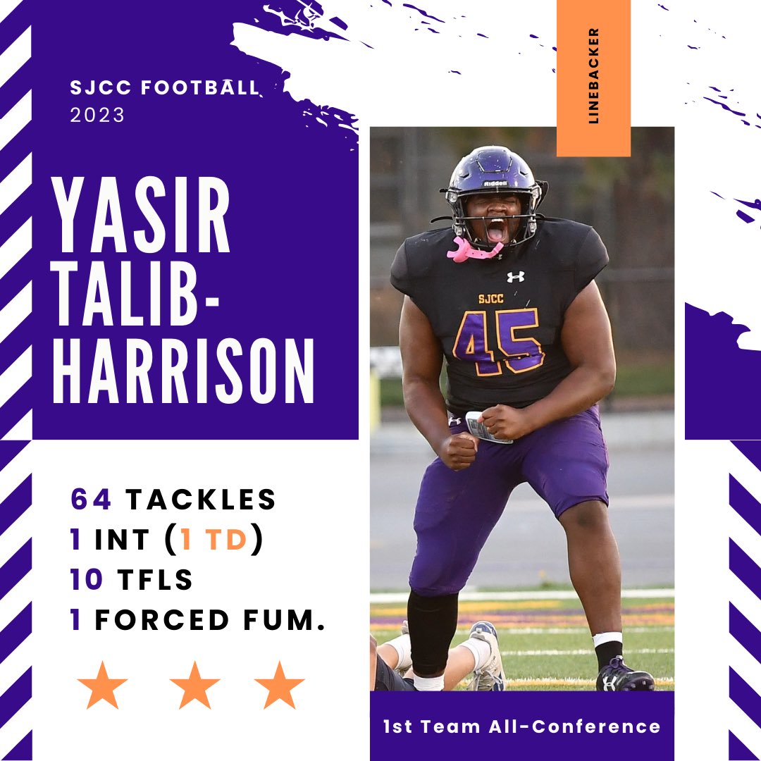 SAN JOSE CITY COLLEGE FOOTBALL tweet media