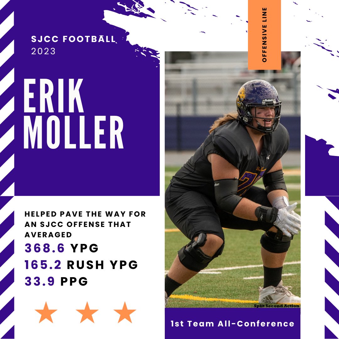 SAN JOSE CITY COLLEGE FOOTBALL tweet media