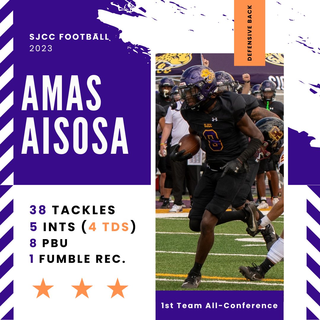 SAN JOSE CITY COLLEGE FOOTBALL tweet media