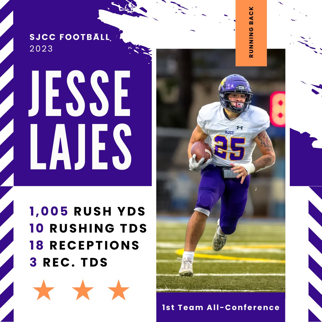 SAN JOSE CITY COLLEGE FOOTBALL tweet media