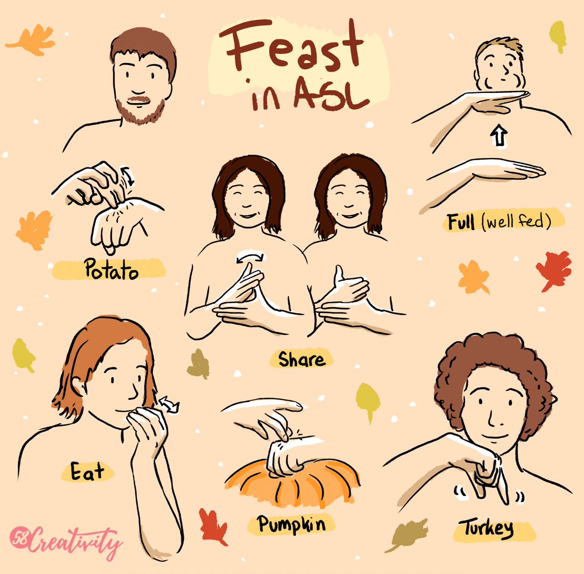 Enjoying a delicious feast with your family and friends by learning ASL at the table!  So everyone who uses ASL to communicate daily feels so welcome!