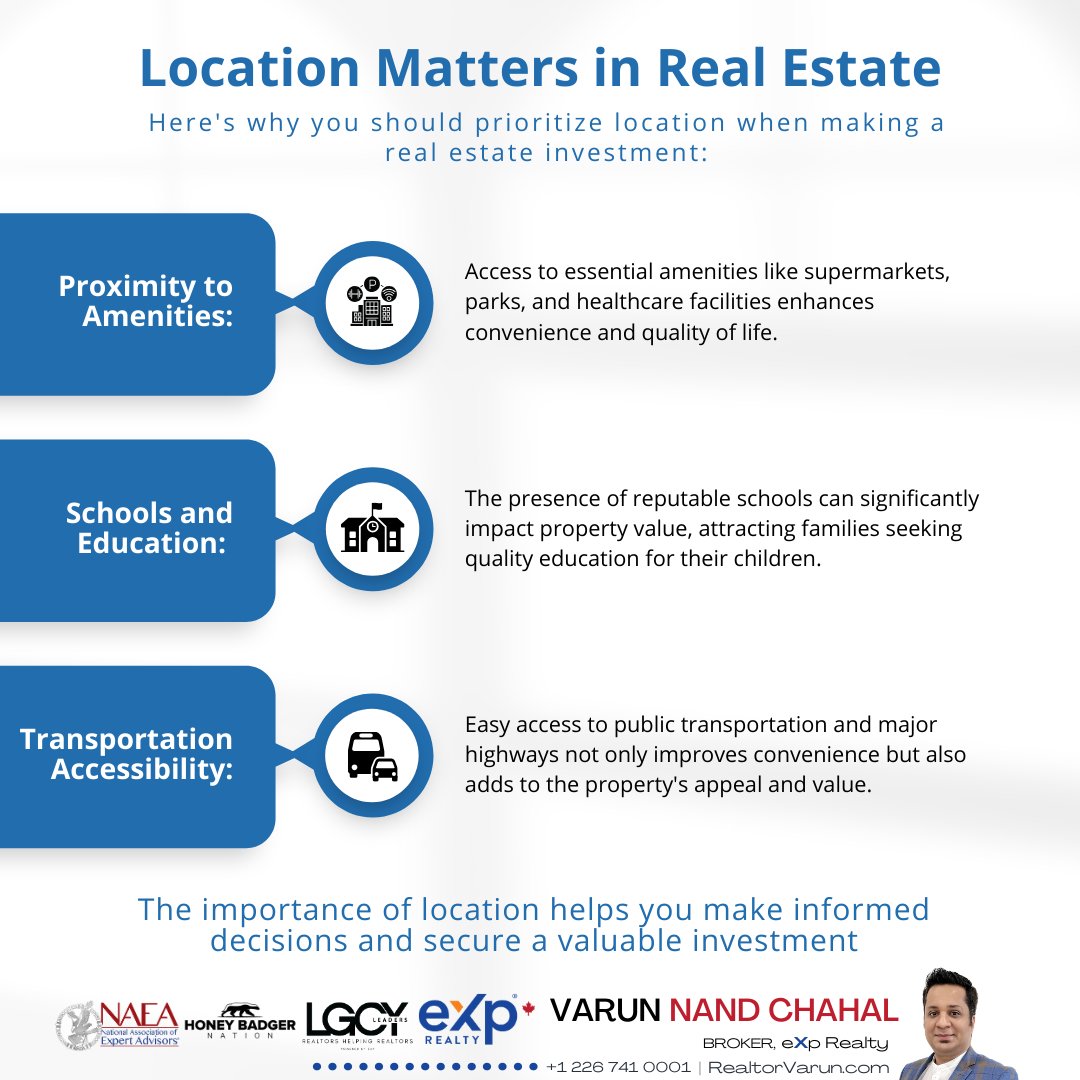 LOCATION MATTERS IN CANADA REAL ESTATE !
When it comes to finding your dream home, location isn't just important—it's everything!  

#LocationMatters #RealEstateCanada #PropertyInvestment  #PrimeProperty  #ExploreCanadianLocations #ShareYourPreferences