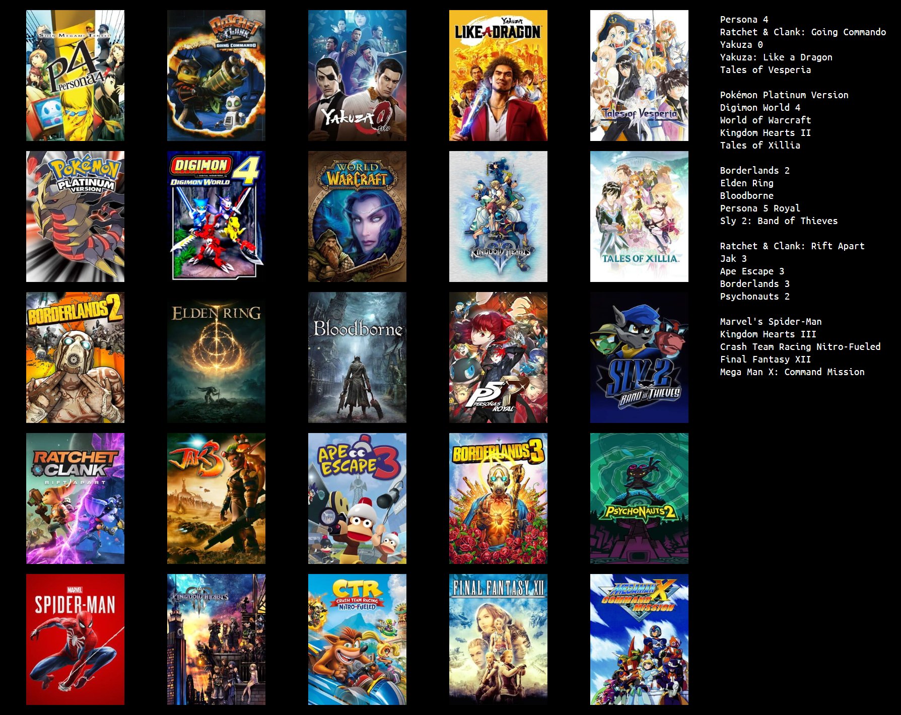 TOP25 - DIGIMON MAIS FORTES 