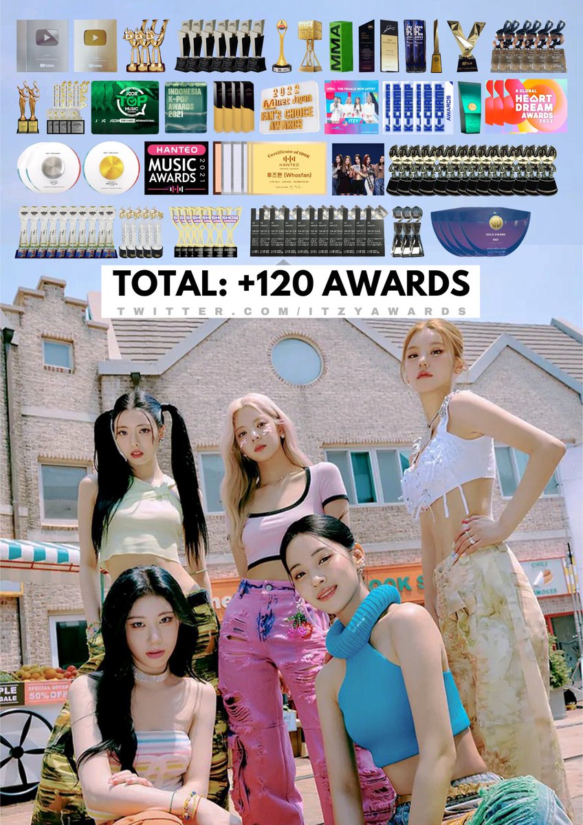 ITZY MUSEUM 🏆 | TUNNEL VISION (fan accout) tweet media