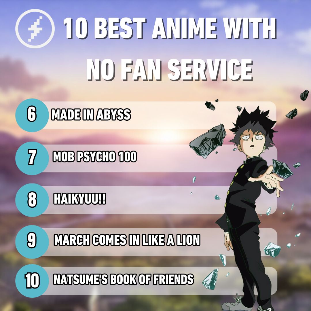 10 Best Anime With No Fan Service