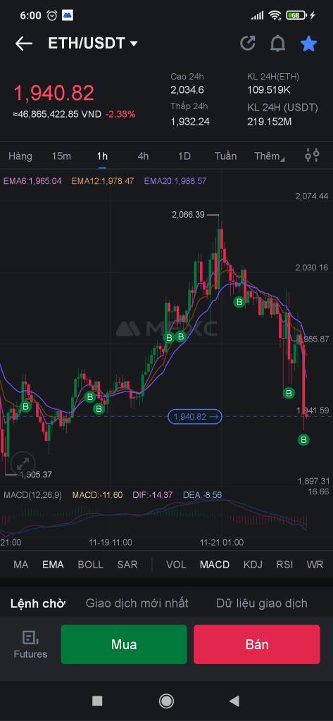 cryptovn1102's tweet photo. Thị trường lại biến động rồi ae ơi🤧
#bnb #bitcoin #eth #crypto #having #binace #okx #bingx #mxce https://t.co/Trm06Eo6kb