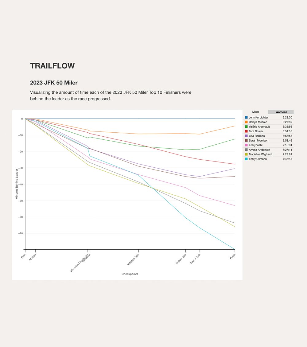 Stephen Searer tweet media