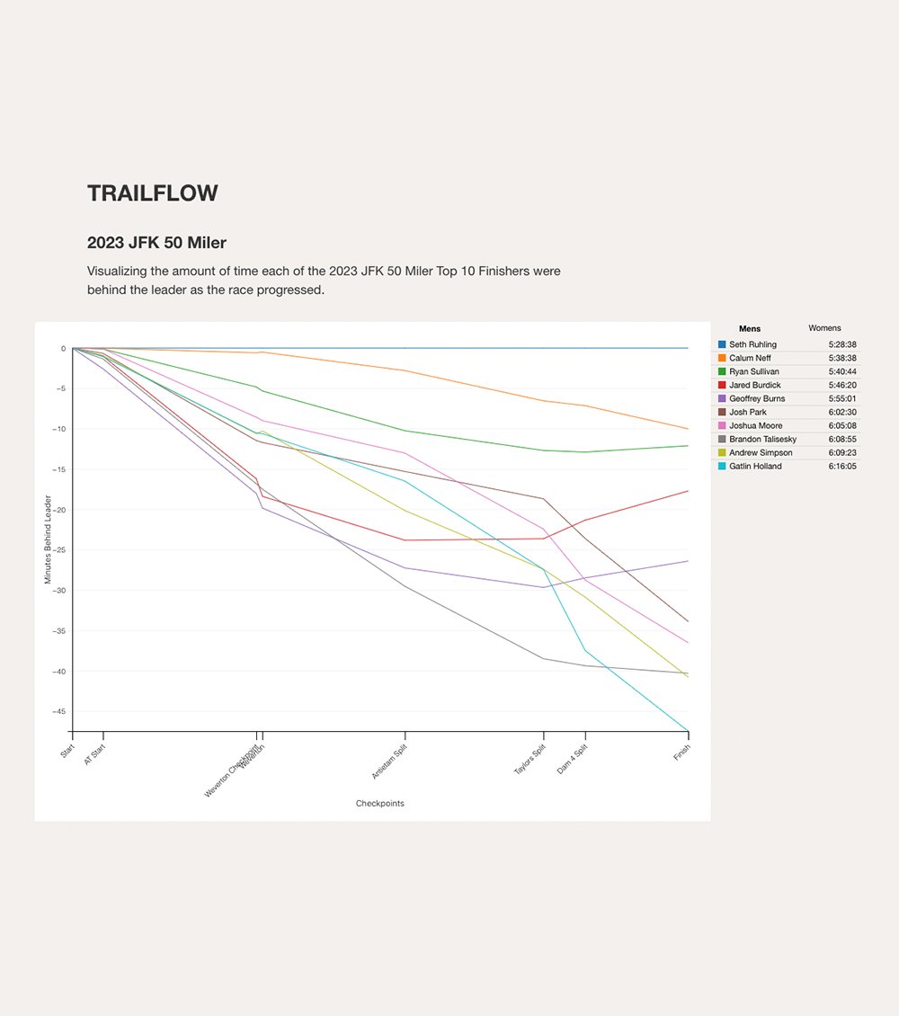 Stephen Searer tweet media