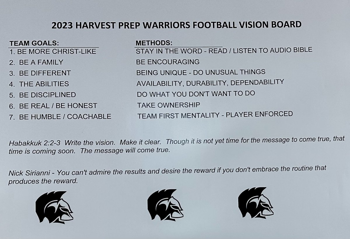 HPWarriorFball's tweet photo. Post Practice 🎥 sessions - whatever it takes to #BEATPERRY #WARRIORS https://t.co/uRfqFITxx9