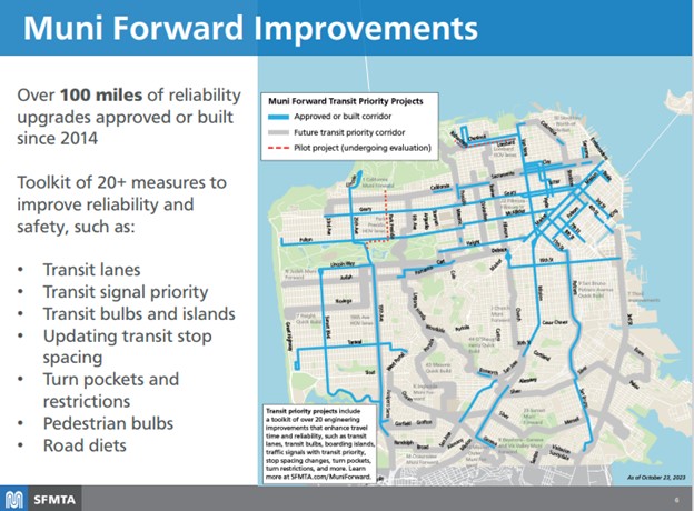SFMTA_Muni's tweet photo. At the Board meeting: we’re proud to have reached 10 years of #MuniForward. This project has so far built out 100 miles of Muni reliability improvements on our streets and allowed us to reach 75 miles of transit only lanes in the city.
8.1/ https://t.co/1z8a2NpMbu