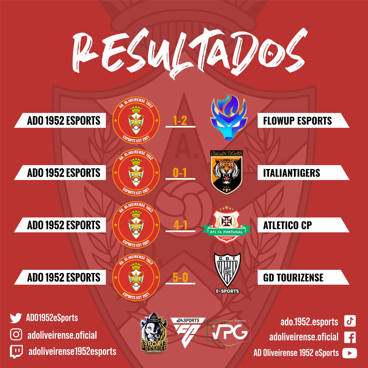 AD Oliveirense 1952 Esports tweet media