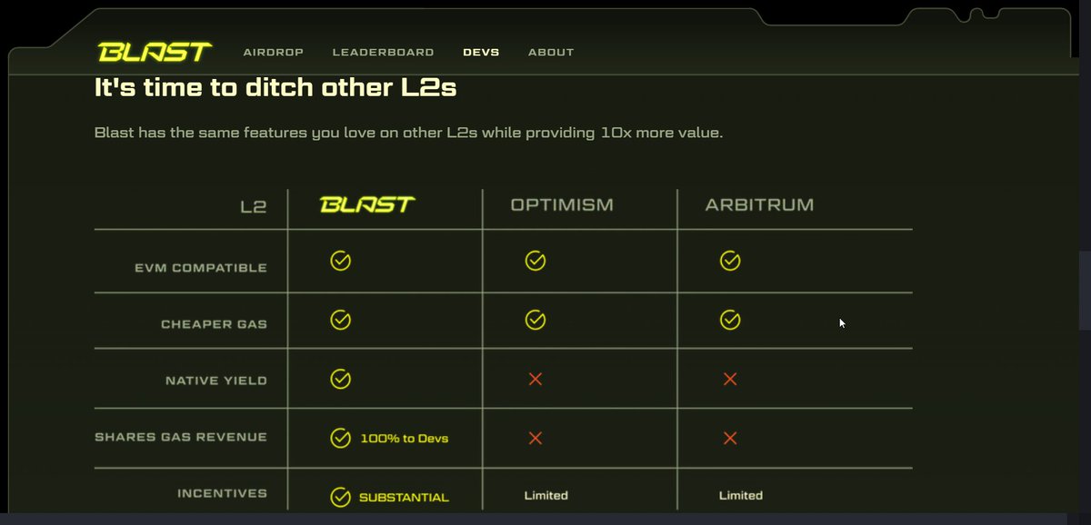 GA Crypto tweet media