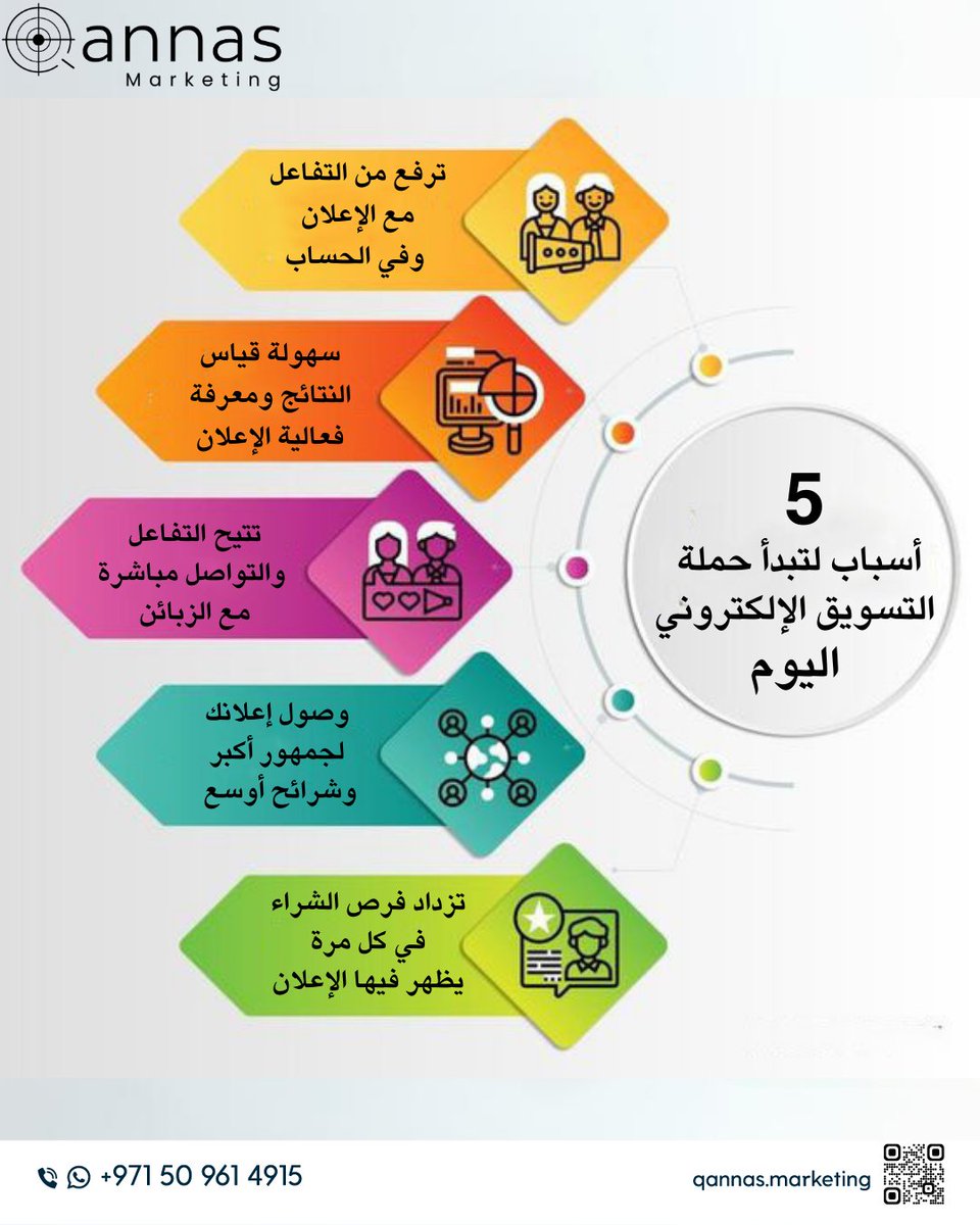اجعل التسويق جزءًا أساسيًا من نجاح عملك! فالتسويق المستمر يبني علاقات ثقة ويحسن المبيعات.
اتصل بنا للحصول على استشارات تسويقية مميزة. واتساب: (971509614915)
#تسويق #تسويق_الكتروني #زيادة_المبيعات #بناء_علاقات