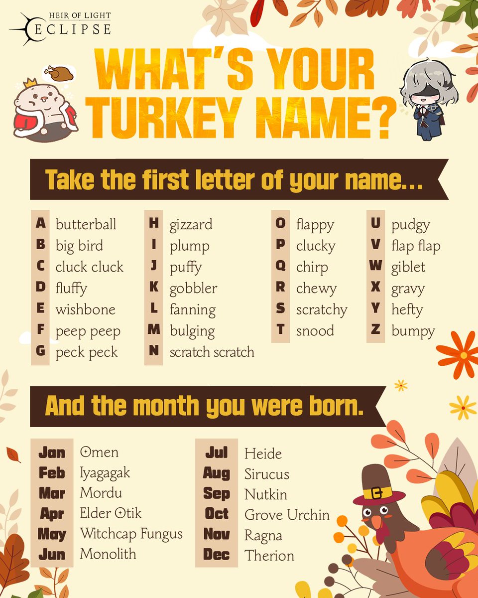 Greetings, Heirs! Thanksgiving is just around the corner!🌾 Refer to the image and name the turkey to receive a reward!🎁 [Event Period] ⏰ ~ 11/29 (UTC) [Event Details] 1️⃣ Repost this post 2️⃣ Name your turkey in the comment💬 3️⃣ And you're done! [Event Rewards] 🎁All