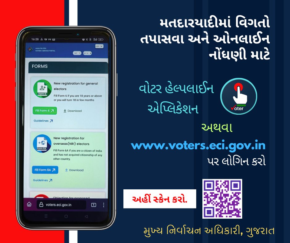 મતદારયાદીમાં નામ તપાસ​વા તથા નવી નોંધણી કરાવ​વા Voter Helpline App અથ​વા voters.eci.gov.in પર લોગીન કરો.

તેનો ઉપયોગ ખૂબજ સરળ છે.

#SSR2024
#ECI #ECISVEEP #Gujarat <a href="/SpokespersonECI/">Spokesperson ECI</a> <a href="/ECISVEEP/">Election Commission of India</a> <a href="/PIBAhmedabad/">PIB in Gujarat 🇮🇳</a> <a href="/DDNewsGujarati/">DD News Gujarati</a>