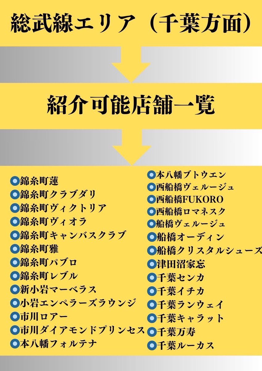 キャバクラ新店【船橋ドンフィン】

・11月28日open✨
・エリア1高級店、高時給
・70名大型募集
・入店祝い金10万円🎁

下記画像にて千葉エリア、総武線沿いご紹介可能店舗記載、興味あるお店あれば問い合わせください🙏

いいね、フォローでアマギフ🎁
フォローで当選アップ！