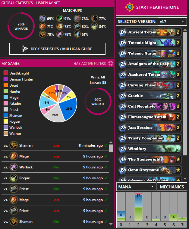 Shaman Ranks Update on Even Shaman, this perfect 30. Please stop running lists with ...