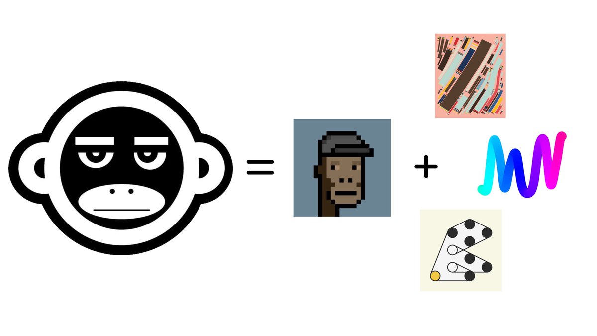 𝐎𝐧𝐜𝐡𝐚𝐢𝐧 𝐌𝐨𝐧𝐤𝐞𝐲 = 𝐏𝐮𝐧𝐤𝐬 + 𝐀𝐫𝐭𝐛𝐥𝐨𝐜𝐤𝐬 🤯

I’m aware this is a BOLD statement, but I am deadly serious!

So here goes....

𝐓𝐡𝐞 𝐎𝐂𝐌 𝐆𝐞𝐧𝐞𝐬𝐢𝐬 𝐜𝐨𝐥𝐥𝐞𝐜𝐭𝐢𝐨𝐧 𝐢𝐬 𝐭𝐡𝐞 '𝐏𝐮𝐧𝐤𝐬 𝐨𝐟 𝐛𝐢𝐭𝐜𝐨𝐢𝐧’.

I’ve already written a long post on