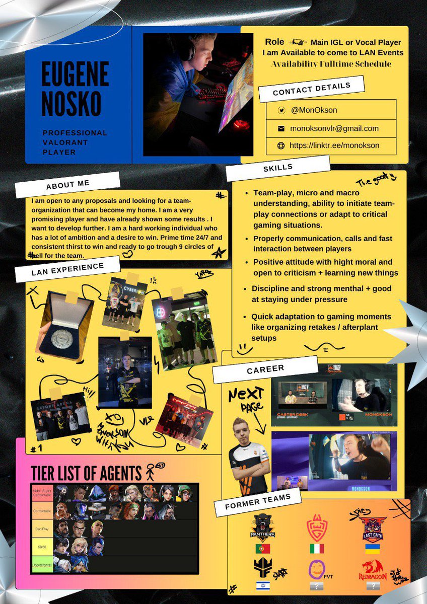 MonOkson | Eugene 🇺🇦 tweet media