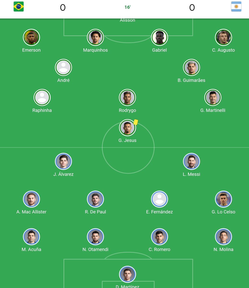#BRAARG
12 current Premier league players in the current Brazil vs Argentina Game; super league? 🤔