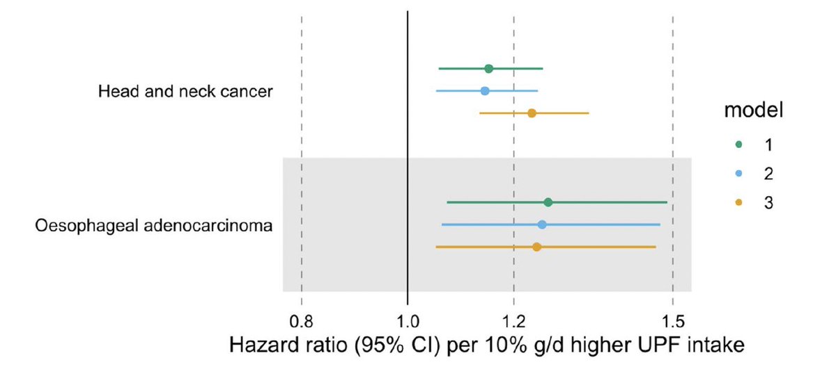 Eric Topol tweet media