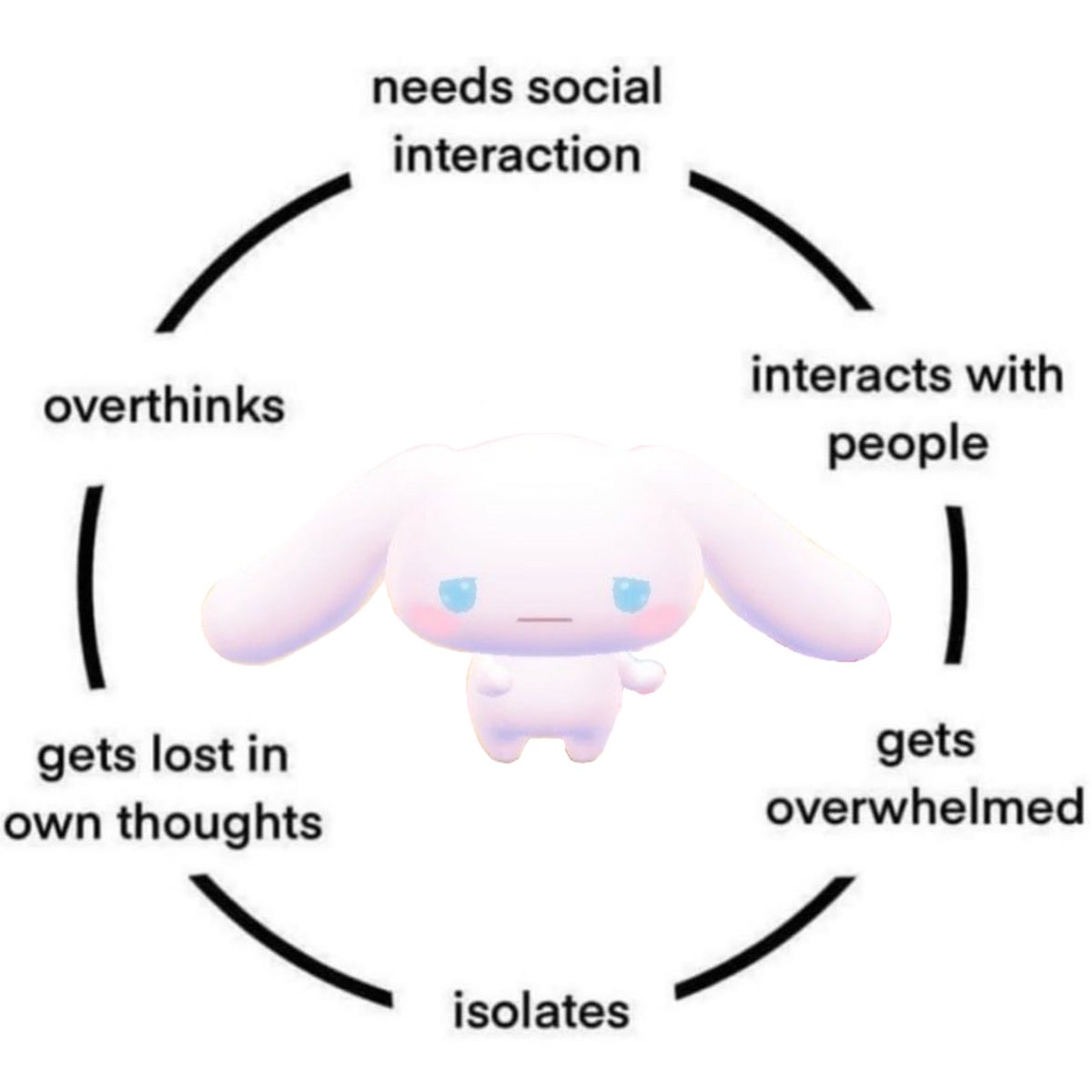 BlossomyBri's tweet photo. https://t.co/uQBS4VWEos