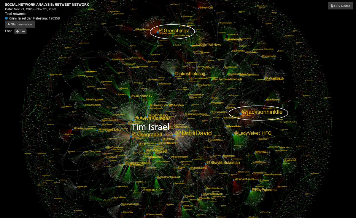 Ismail Fahmi tweet media