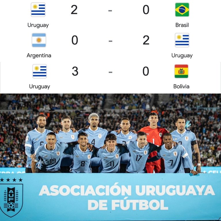 NicoWarrior_'s tweet photo. Muy tranquilo Uruguay🔥🇺🇾 https://t.co/pPYHILRkfO
