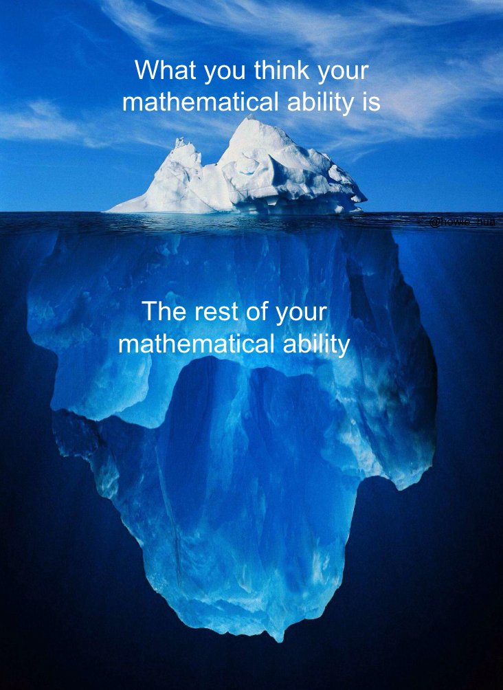 Motivational math poster: