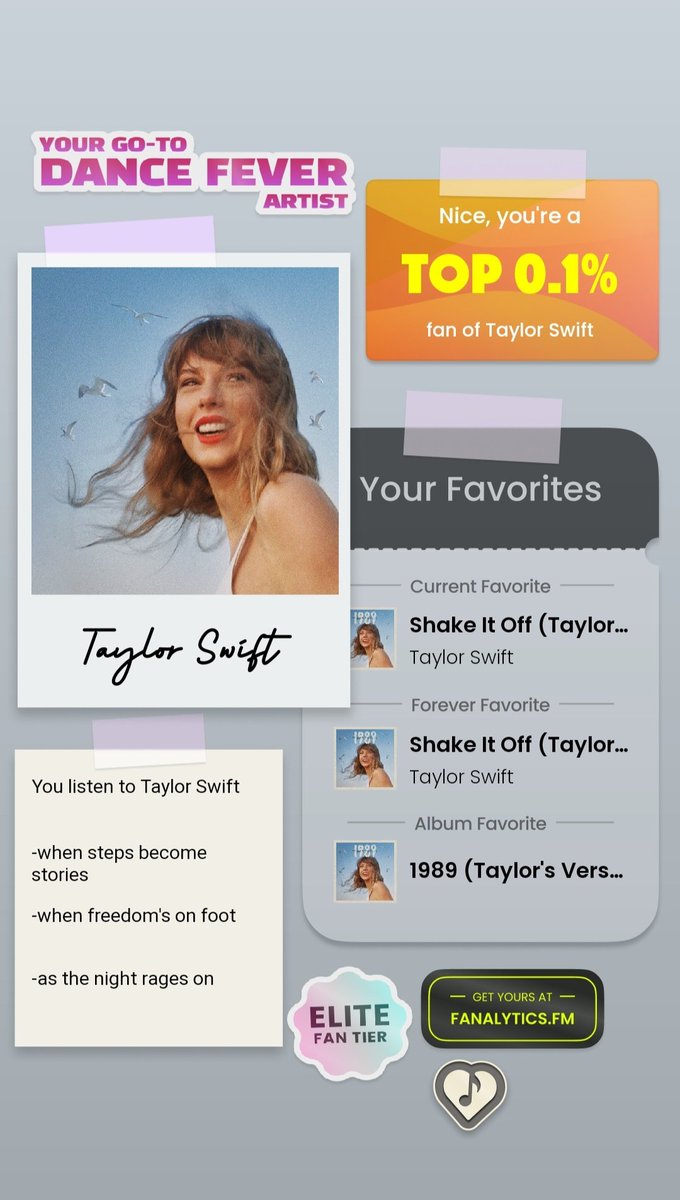 blurrymaguire's tweet photo. idk if this is super accurate cause top .1 for taylor while I listen to parx and ghost more is crazy https://t.co/jZHwu9CuEz