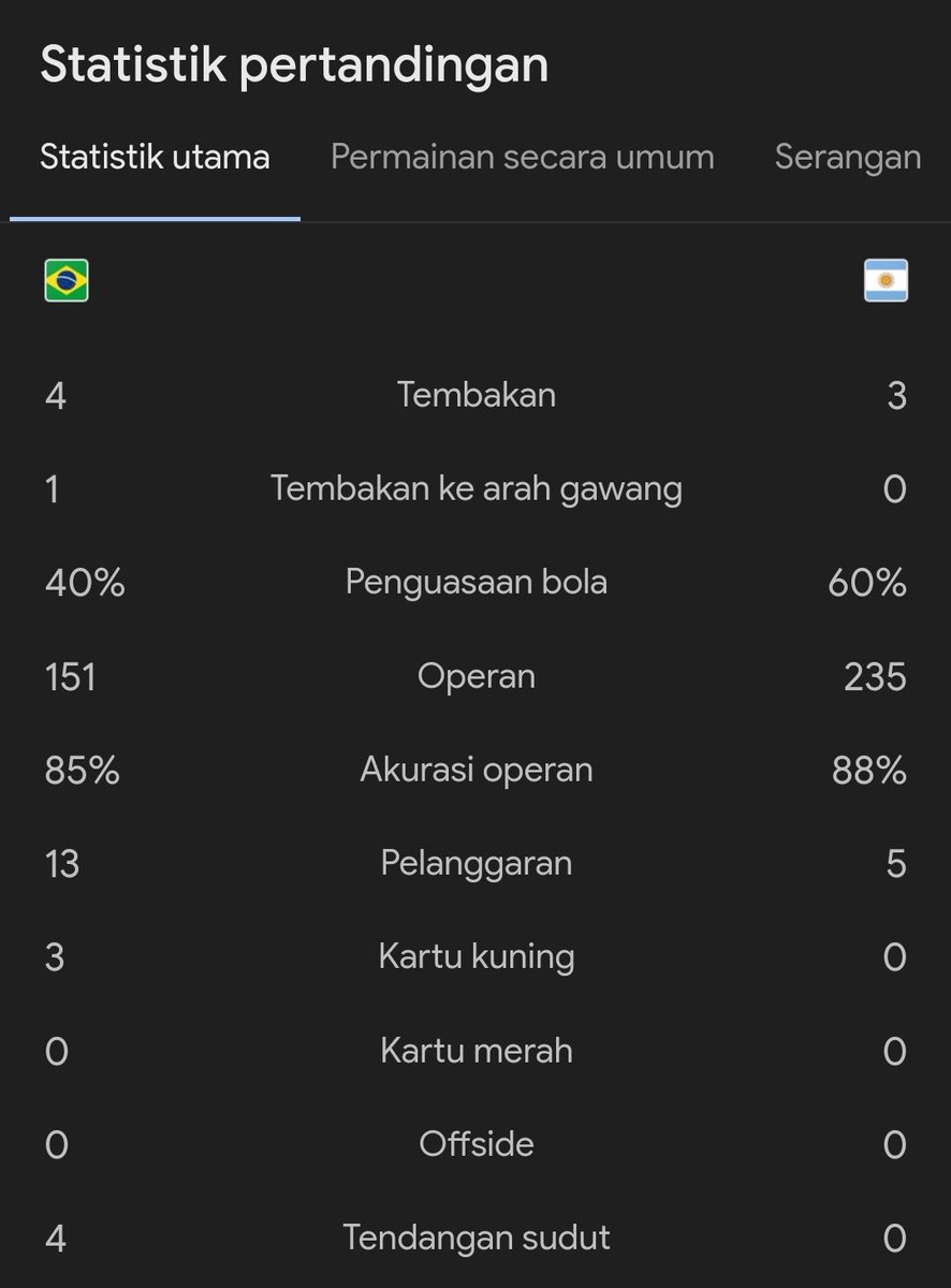 Extra Time Indonesia tweet media