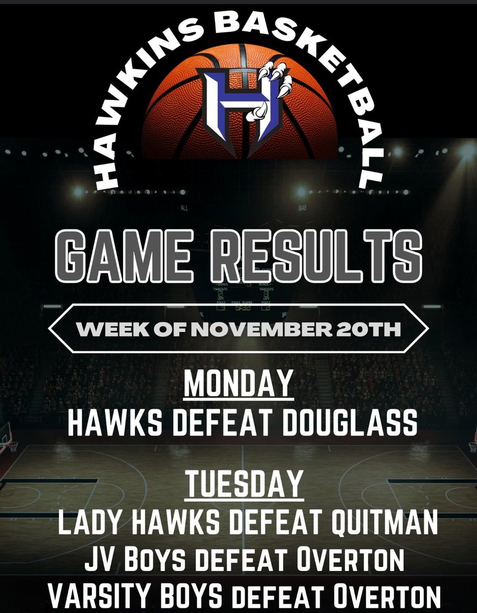Hawkins Lady Hawks (@1ladyhawks) on Twitter photo 