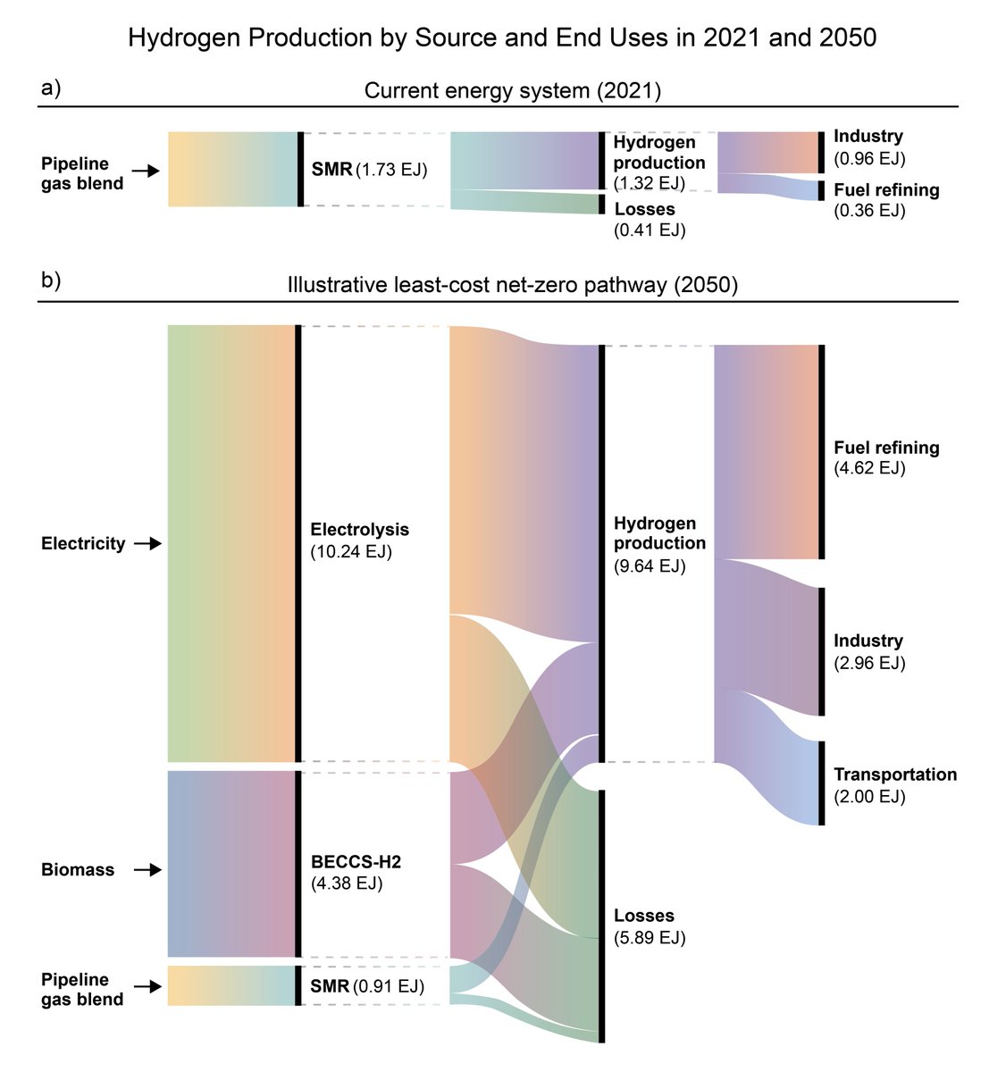 Tyler Ruggles tweet media