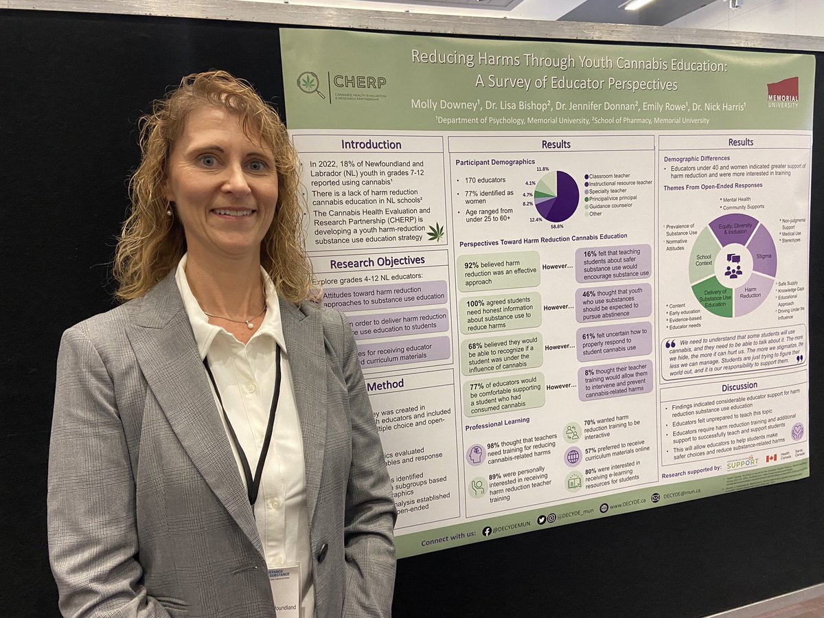 DECYDE (@decyde_mun) on Twitter photo One of our researchers <a href="/ldbishop1/">Lisa Bishop</a> presenting results from our teacher survey on harm reduction cannabis education <a href="/IOS_QDS/">Issues of Substance 2025 Questions de substance</a> <a href="/schoolofpharm/">Pharmacy Memorial</a> One of our researchers <a href="/ldbishop1/">Lisa Bishop</a> presenting results from our teacher survey on harm reduction cannabis education <a href="/IOS_QDS/">Issues of Substance 2025 Questions de substance</a> <a href="/schoolofpharm/">Pharmacy Memorial</a>