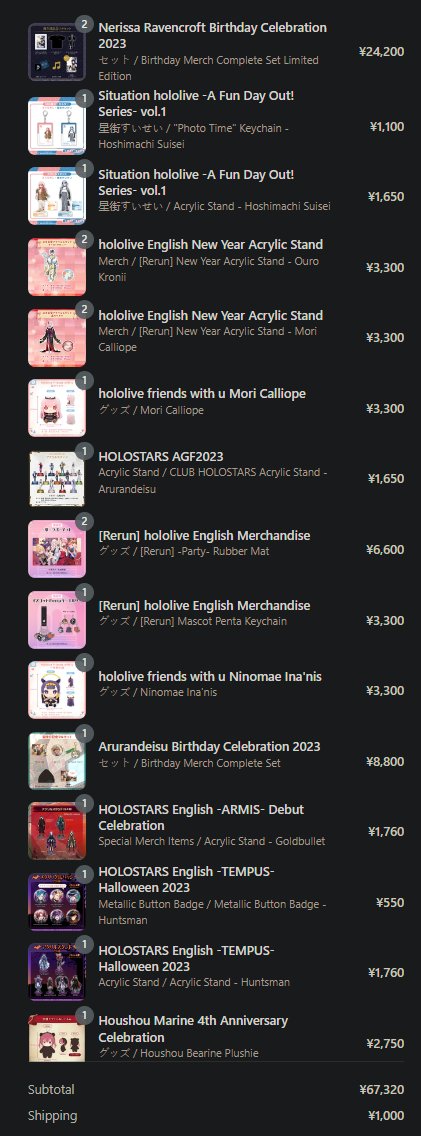 DartTycho's tweet photo. when you and your friends order Hololive merch together to save on shipping #RissaHatchDay2023 https://t.co/0C2ZkYQdVs