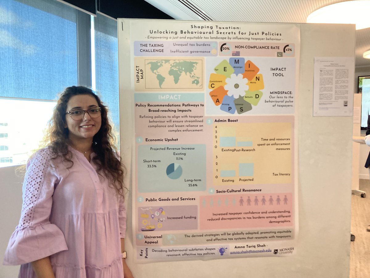 Monash Bus Law & Tax PhD tweet media