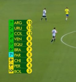 out of context brasileirão tweet media