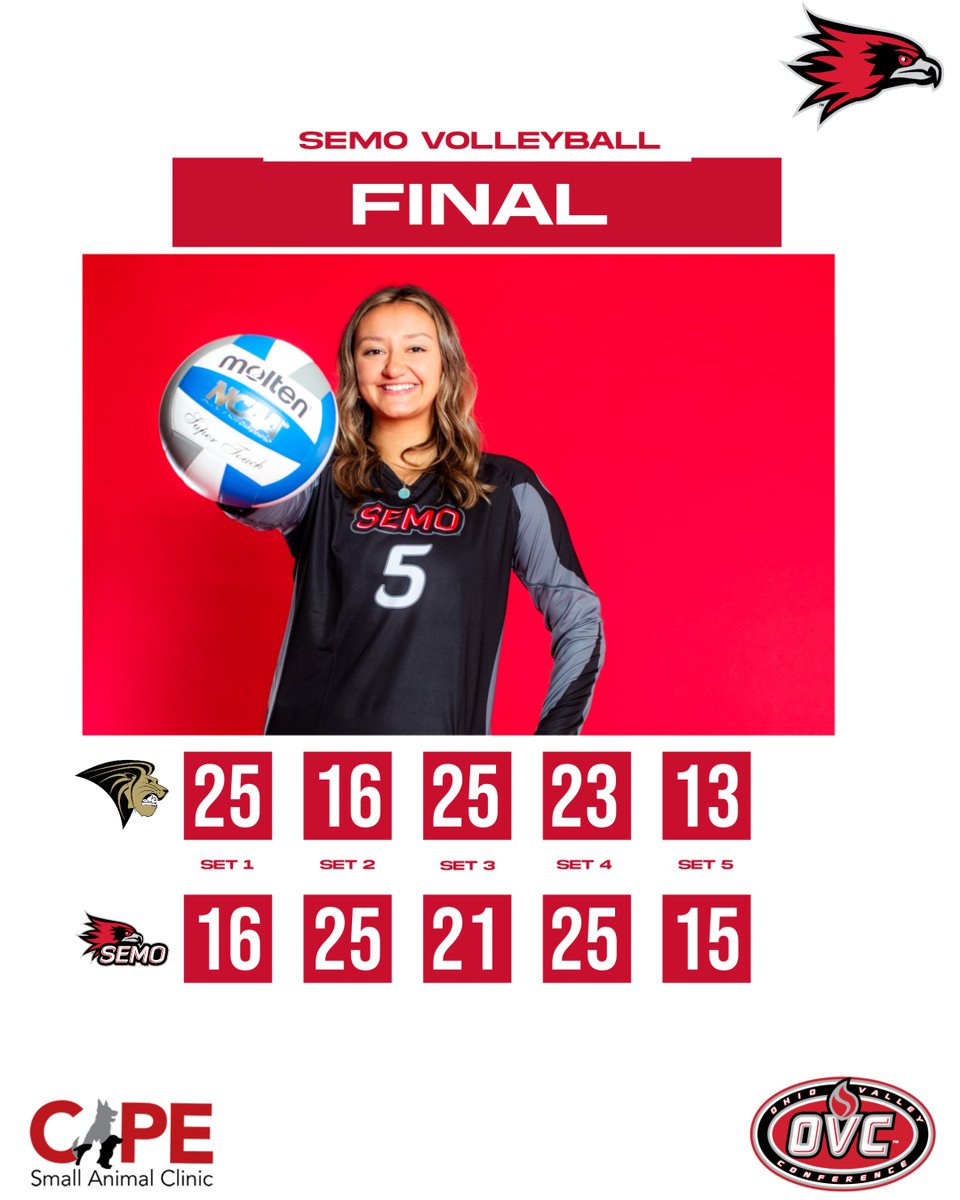 FINAL ‼️ 

YOUR REDHAWKS ARE GOING TO THE CHAMPIONSHIP!!!! SEMO beats Lindenwood 3-2 for a date in the <a href="/OVCSports/">Ohio Valley Conference</a> Championship Match tomorrow night at 6 p.m. in Charleston, Ill.

#FeelinRowdy