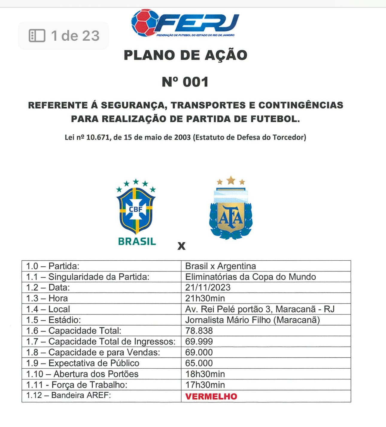 ⏱️ Muita tensão, pouco jogo: Brasil e Argentina vão ao intervalo empatando