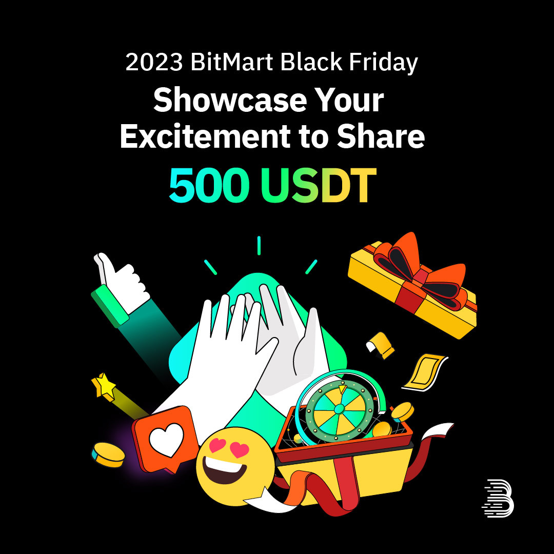 BitMart tweet media