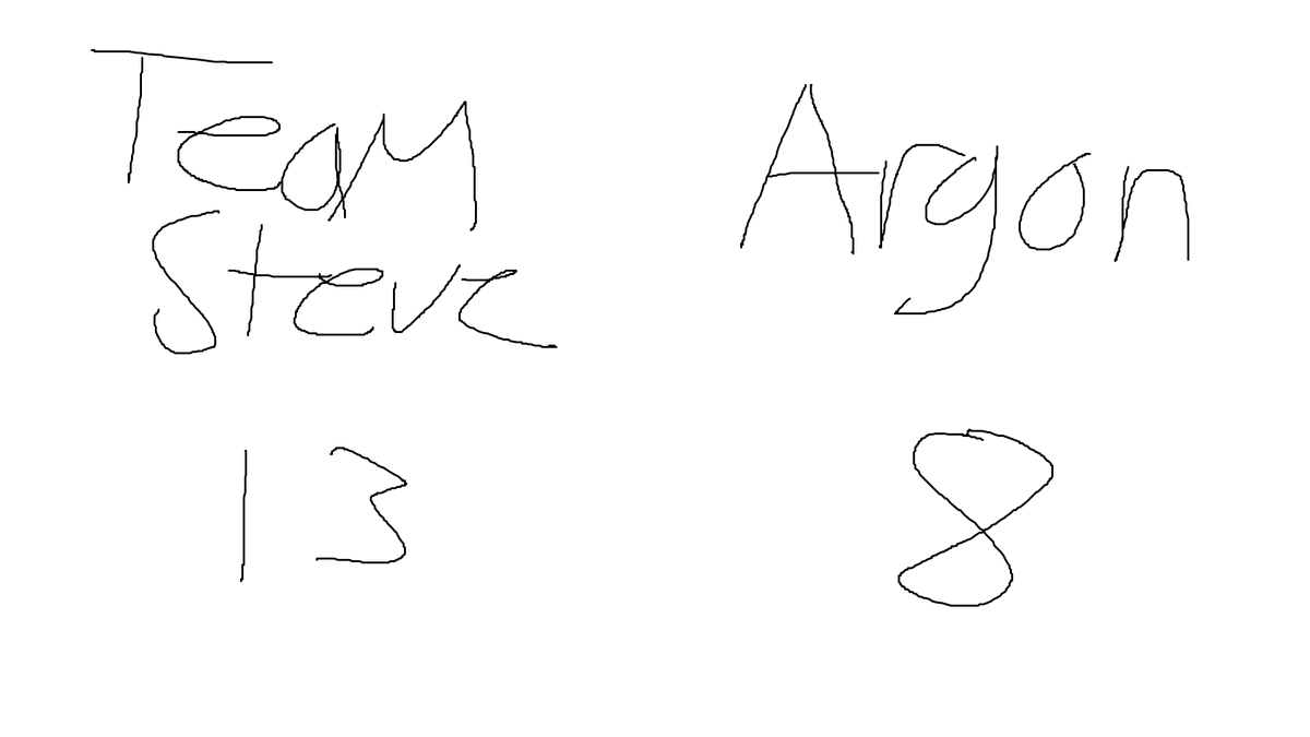 Another dub.

We move to 8-0.

#SignTeamSteve