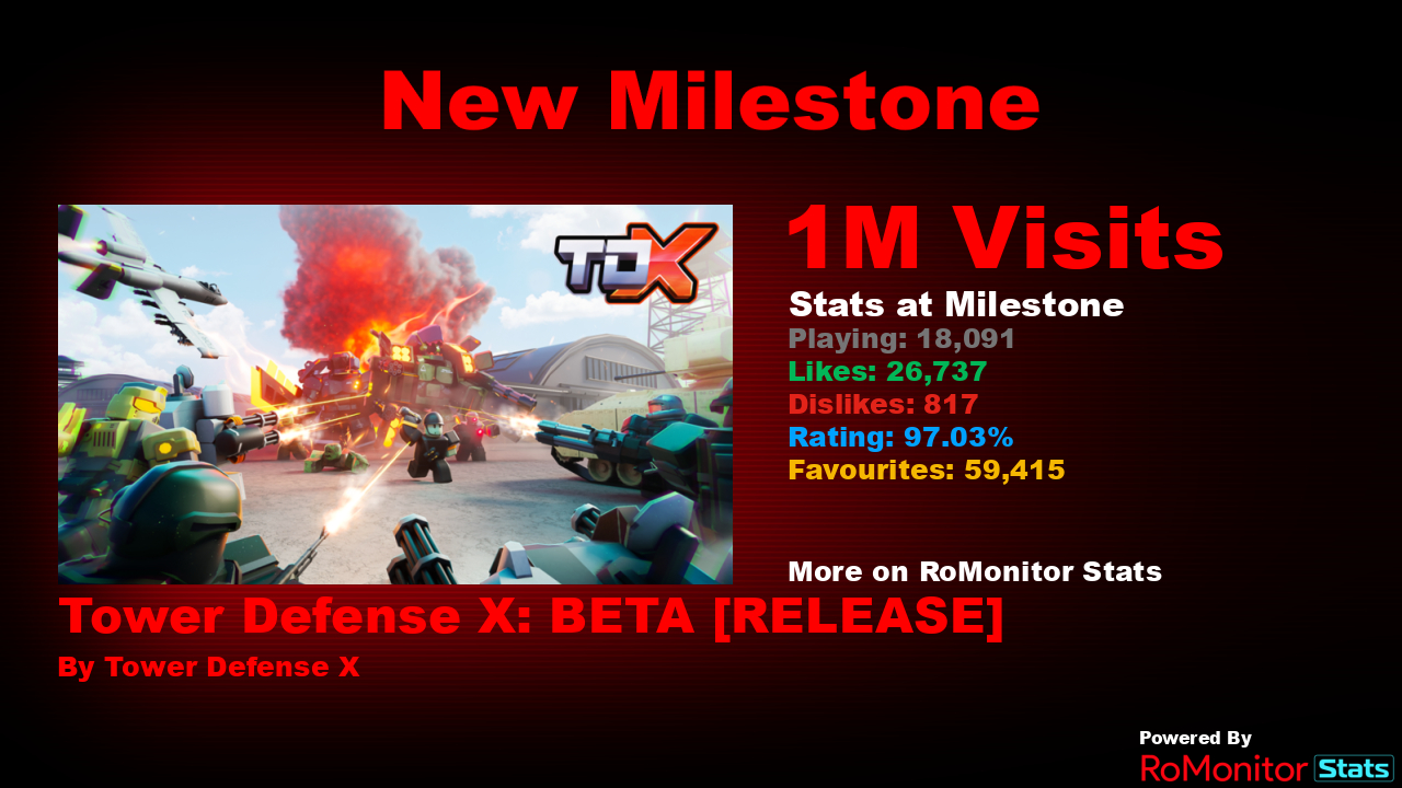 Tower Defense X RELEASED..