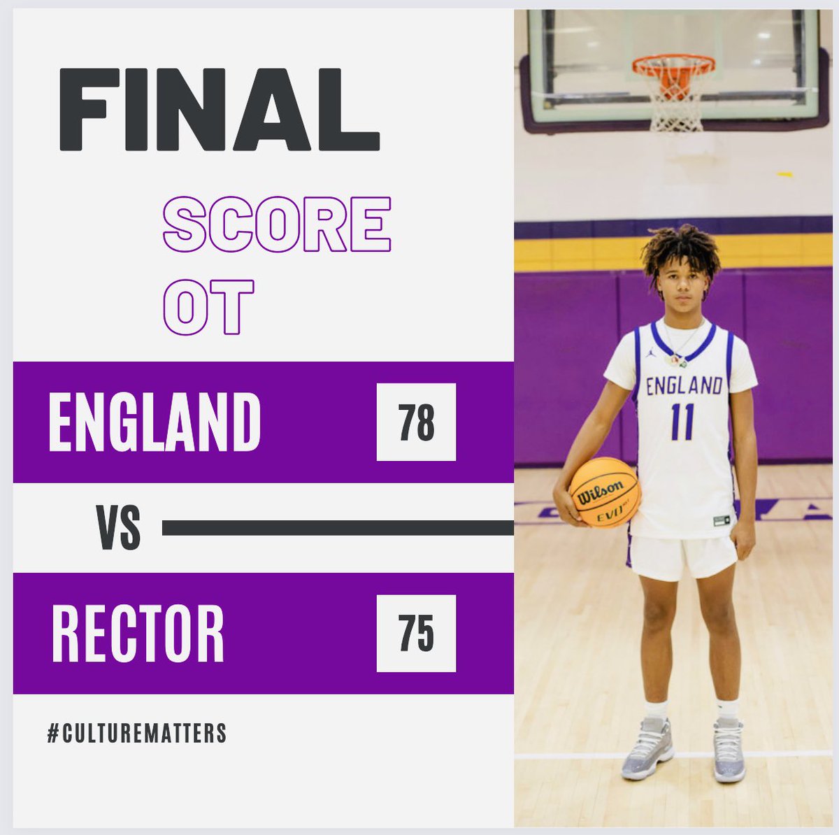 Trent Morgan (@coach_tmorgan) on Twitter photo Lions move to 3-0. Our kids battled!!
Trent Arnold:31pts, 8rebs, 2ast, 4stls
<a href="/AdenScribner2/">Aden Scribner</a> 15pts, 10rebs, 3ast
<a href="/jayquan_mays/">Jayquan.mays</a> 14pts, 7rebs, 4ast, 2stls
<a href="/ETTaylor79/">Erick Taylor</a> <a href="/k_sutherlandAR/">Kyle Sutherland</a> <a href="/GradyMajors/">Grady Majors</a> <a href="/ARPrepSports/">Arkansas Prep Sports</a> <a href="/CrunkdOutEnt/">C.O.E Films</a> <a href="/big73miller/">Kevin Miller</a> Lions move to 3-0. Our kids battled!!
Trent Arnold:31pts, 8rebs, 2ast, 4stls
<a href="/AdenScribner2/">Aden Scribner</a> 15pts, 10rebs, 3ast
<a href="/jayquan_mays/">Jayquan.mays</a> 14pts, 7rebs, 4ast, 2stls
<a href="/ETTaylor79/">Erick Taylor</a> <a href="/k_sutherlandAR/">Kyle Sutherland</a> <a href="/GradyMajors/">Grady Majors</a> <a href="/ARPrepSports/">Arkansas Prep Sports</a> <a href="/CrunkdOutEnt/">C.O.E Films</a> <a href="/big73miller/">Kevin Miller</a>